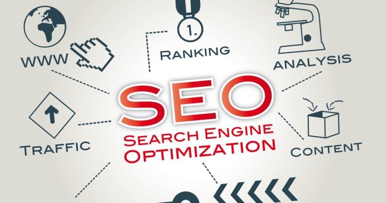 SEO Website có khó không, làm cách nào để SEO website lên top